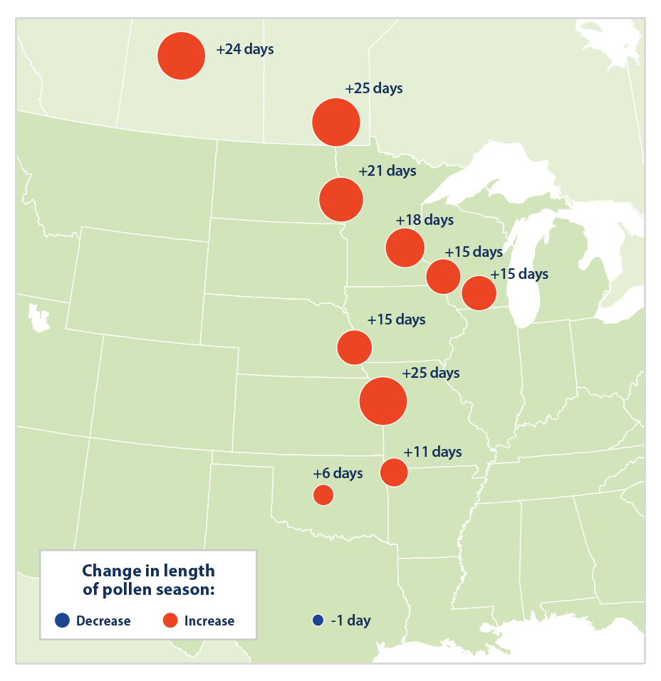 Change in Ragweed Pollen Season, 1995-2015