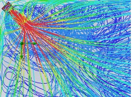 Visualization of airflow testing, with different colored lines showing the direction of airflow into a room. 